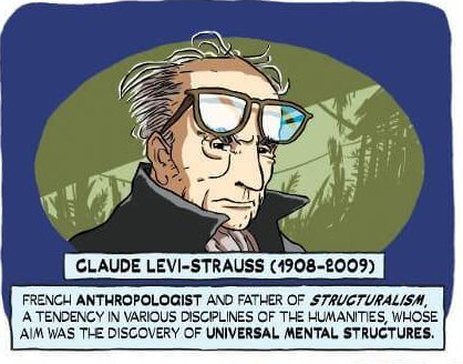 Sketch of Levi-Strauss